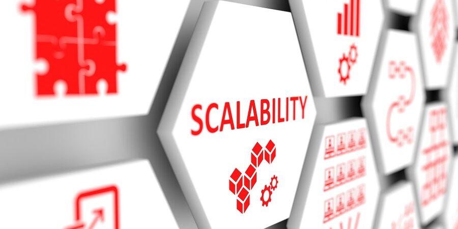 point of sale scalability